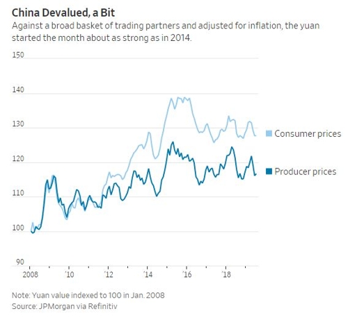 <출처: 월스트리트저널>