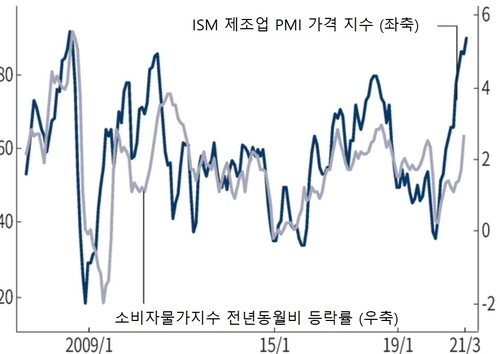 출처: 니혼게이자이신문