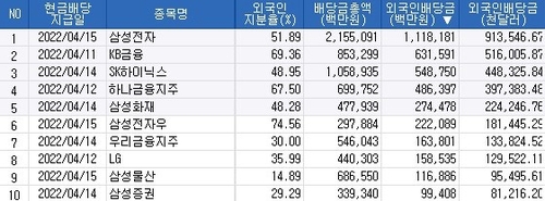 출처: 연합인포맥스