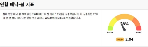 [출처 : 인포맥스 경제정보터미널]