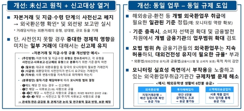출처:기획재정부