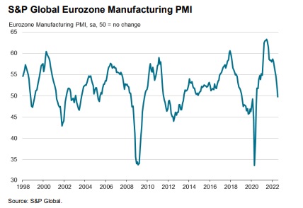 [출처: S&P글로벌]