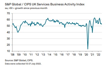 [출처: S&P글로벌]