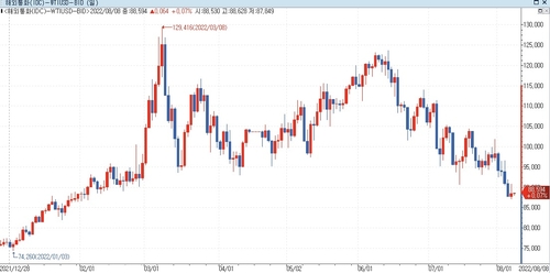 출처:연합인포맥스
