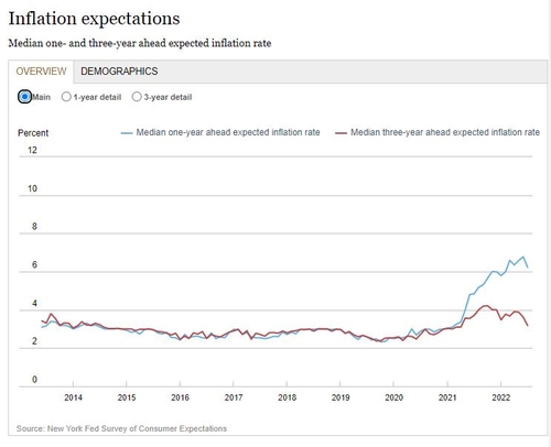 [출처: 뉴욕연은]