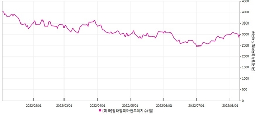 출처:연합인포맥스
