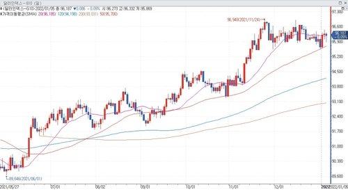 출처:연합인포맥스