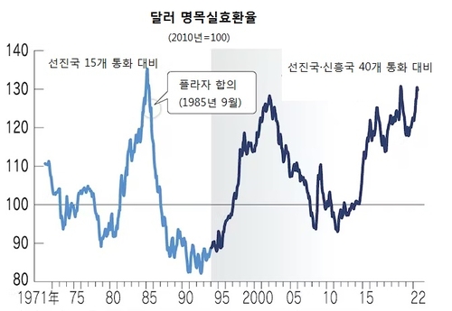 [출처: 니혼게이자이신문]