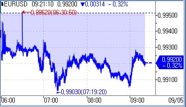 [출처: 연합인포맥스]