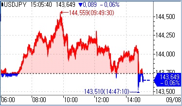 [출처: 연합인포맥스] 