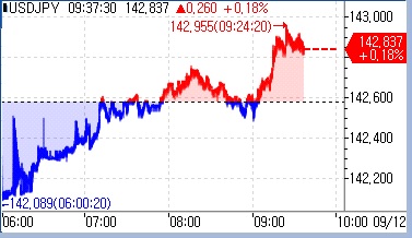 [출처: 연합인포맥스]