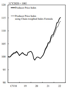 [출처: 일본은행]