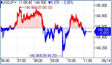 [출처: 연합인포맥스] 