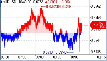 [출처: 연합인포맥스]