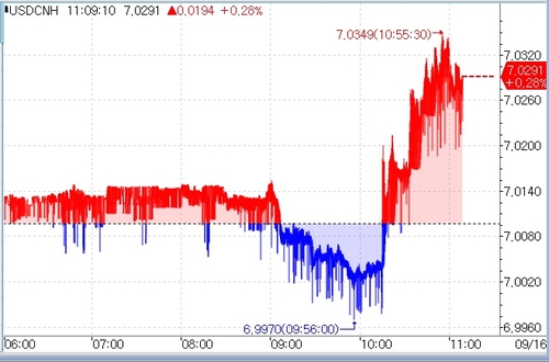 [출처: 연합인포맥스] 