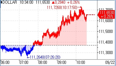 [출처: 연합인포맥스]