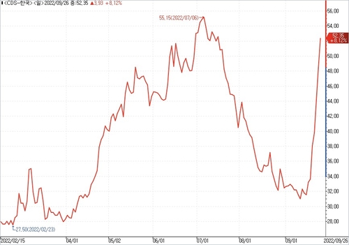[연합인포맥스 제공]