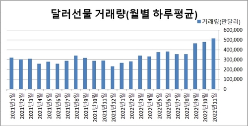 연합인포맥스