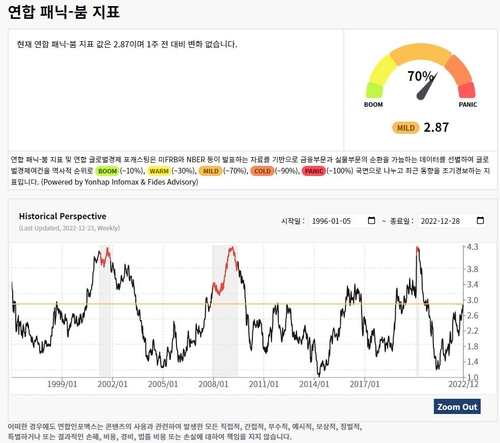 출처 : 연합인포맥스