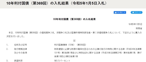 [출처: 재무성] 