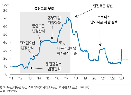 인포맥스