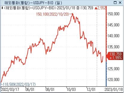 [출처:연합인포맥스]