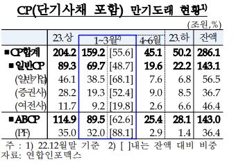 출처 : 연합인포맥스