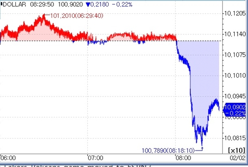 [출처: 연합인포맥스]