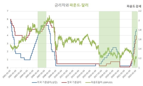 연합인포맥스
