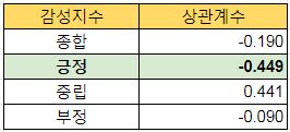 연합인포맥스