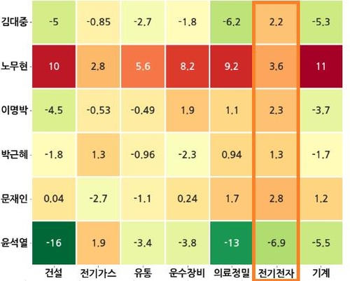 연합인포맥스
