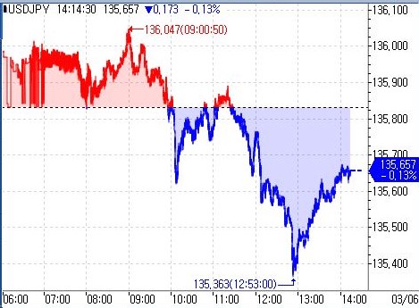 [출처: 연합인포맥스]