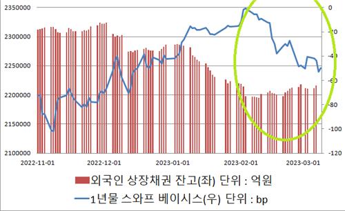 연합인포맥스