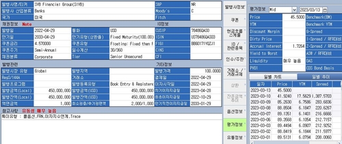 연합인포맥스