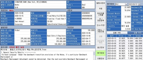 연합인포맥스