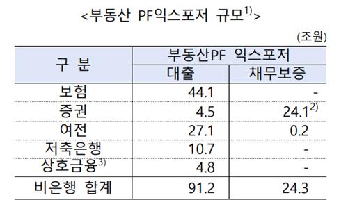 한국은행 
