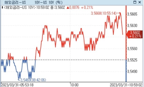 [출처: 연합인포맥스]