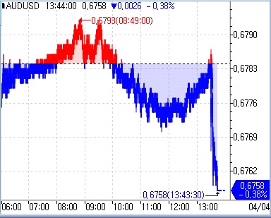 (인포맥스 제공)