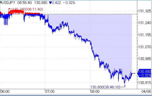 [출처: 연합인포맥스]