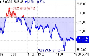 [출처: 연합인포맥스]