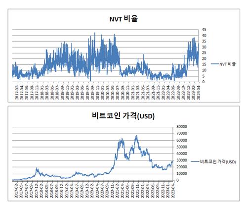 출처: 연합인포맥스