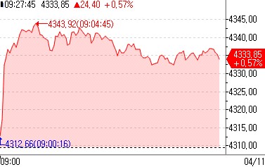 [출처: 연합인포맥스]