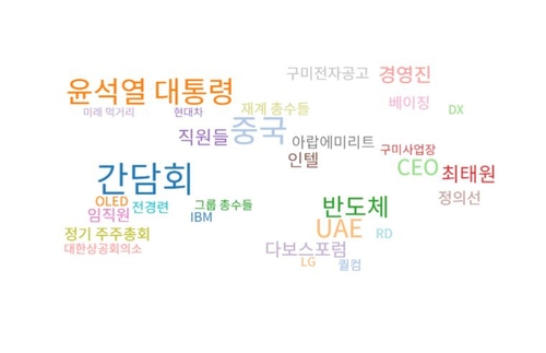 빅카인즈 화면 캡쳐.
