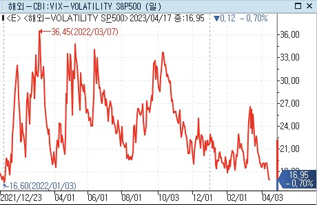 [출처: 연합인포맥스]