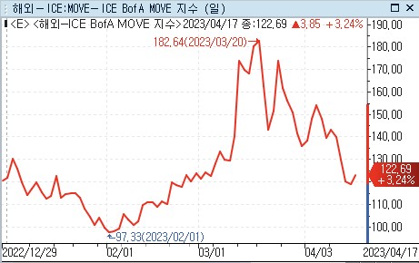 [출처: 연합인포맥스]