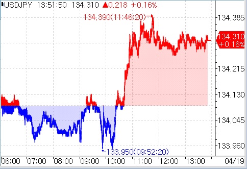 [출처: 연합인포맥스] 