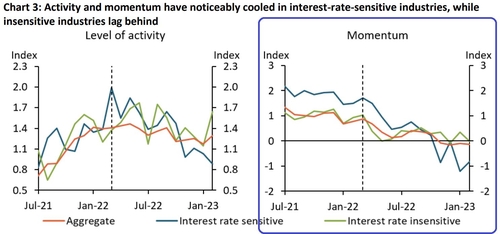 캔자스시티 연은