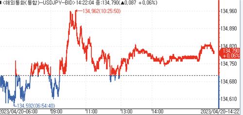 [출처:연합인포맥스]