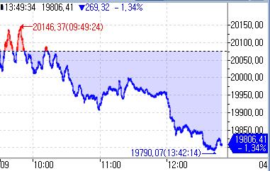 [출처:연합인포맥스]