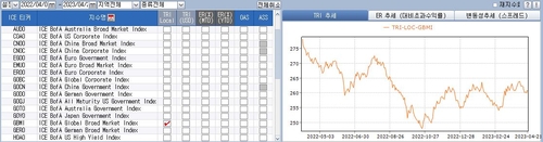 연합인포맥스(4373번)